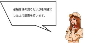 依頼者様の知りたい点を明確にした上で調査を行います。